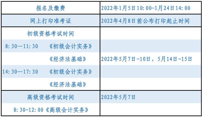 辽宁初级会计报名时间2021(辽宁初级会计报名时间2021年)