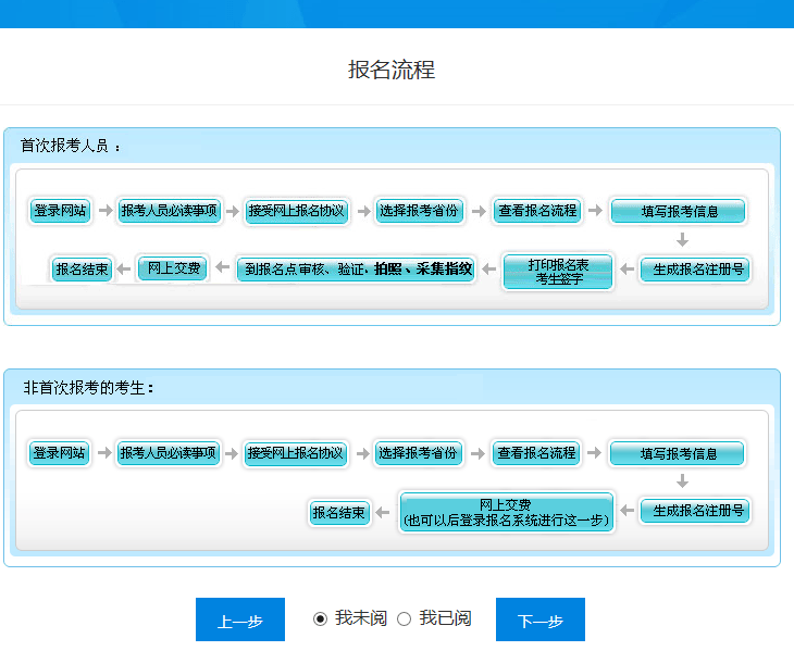 初级会计证考试内容都是选择题吗(初级会计证考试内容都是选择题吗知乎)