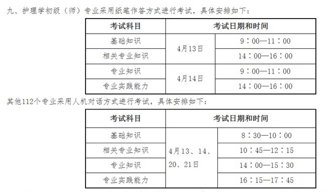 江苏2024年初级会计考试时间(江苏2024年初级会计考试时间表)