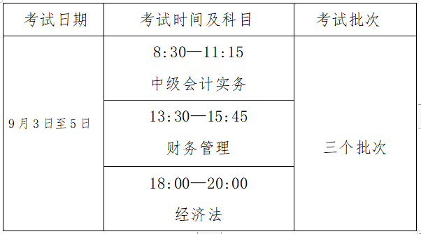 黑龙江初级会计考试时间2022年12月(黑龙江初级会计考试时间2022年12月12日)