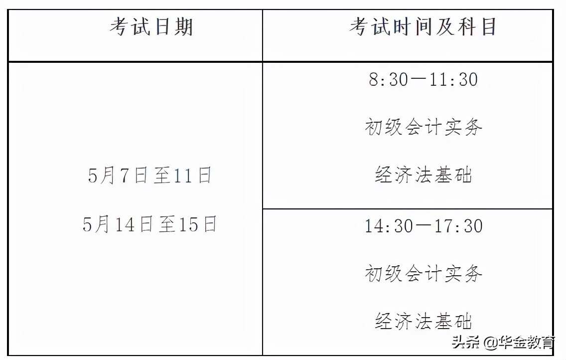 黑龙江初级会计考试时间2022年12月(黑龙江初级会计考试时间2022年12月12日)