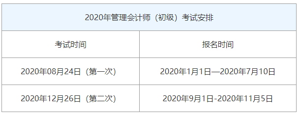 广东省初级会计考试时间查询网(广东省初级会计证考试时间2021)