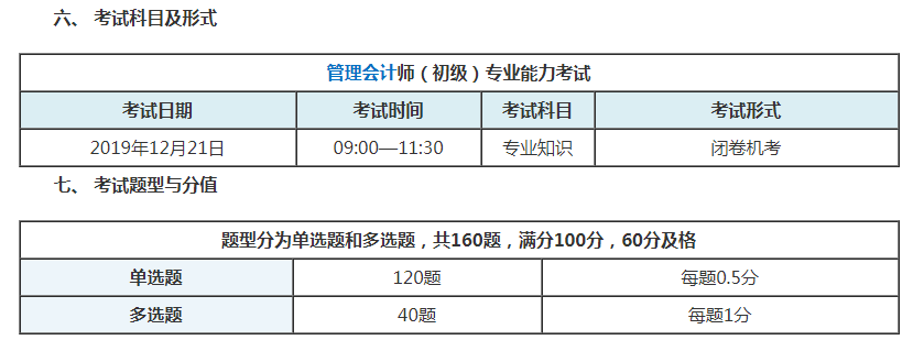 初级会计报名入口进不去怎么回事呢(为什么报名初级会计考试登陆不上去)