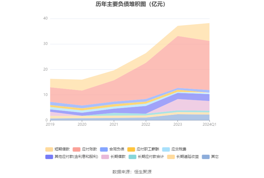 宁夏初级会计证报名时间2020(宁夏初级会计师证报名时间2021)