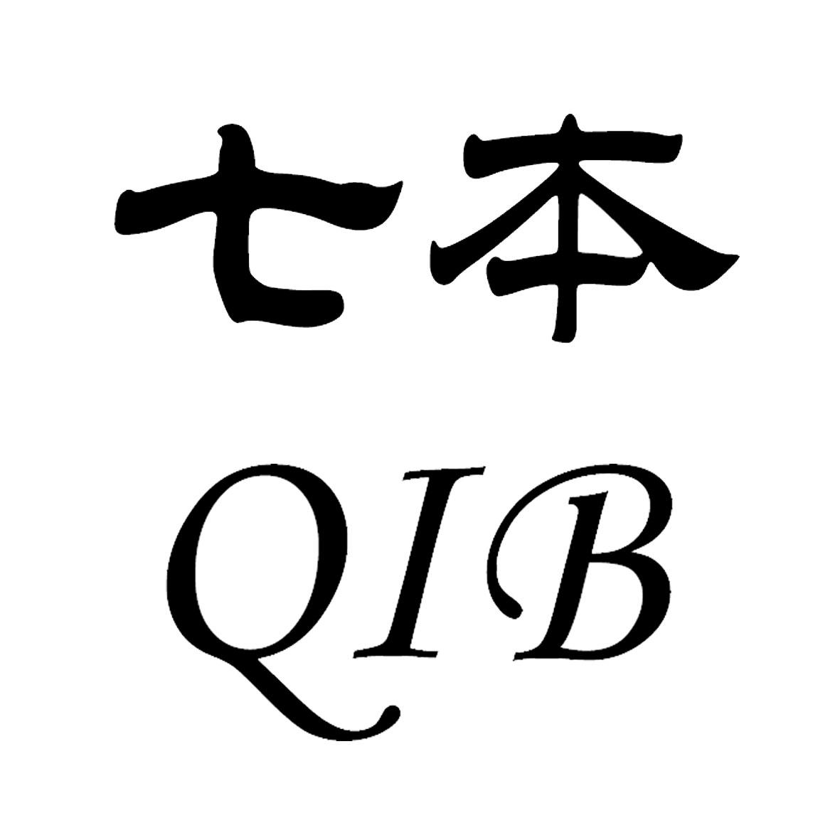 商标第七大类(商标第七大类有哪些)