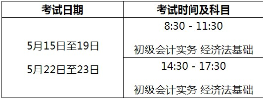 湖南初级会计报名时间2020(湖南初级会计报名时间2020下半年)