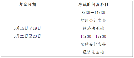 初级会计资格考试2021时间(初级会计资格证2021考试时间)