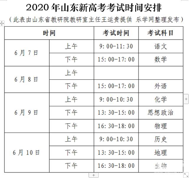 山东省初级会计考试时间2021(山东省初级会计考试时间2023年)