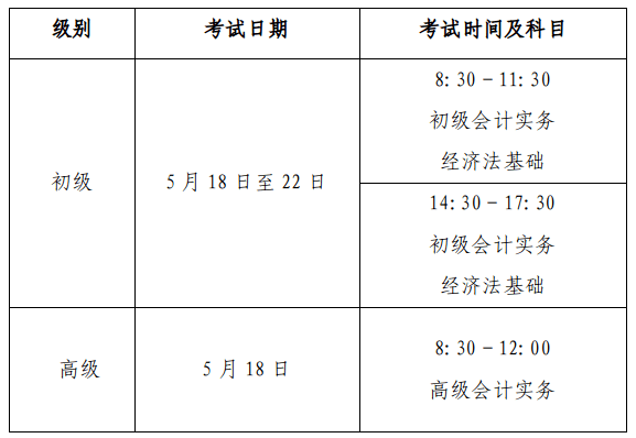 河南2024年初级会计考试时间(河南2021初级会计报名时间)