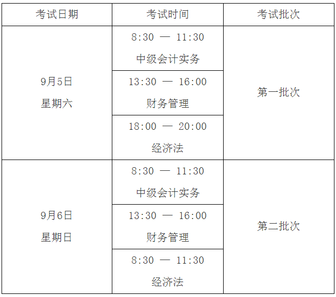 2921年会计考试时间(2121年会计考试时间)