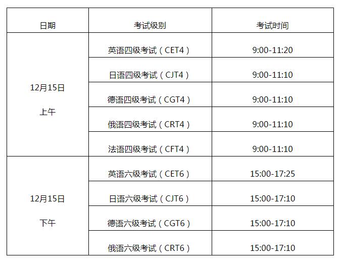 英语4级报考时间截止(英语4级考试报名截止时间)