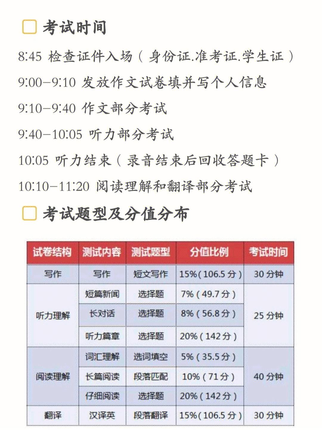 英语4级报考时间截止(英语4级考试报名截止时间)