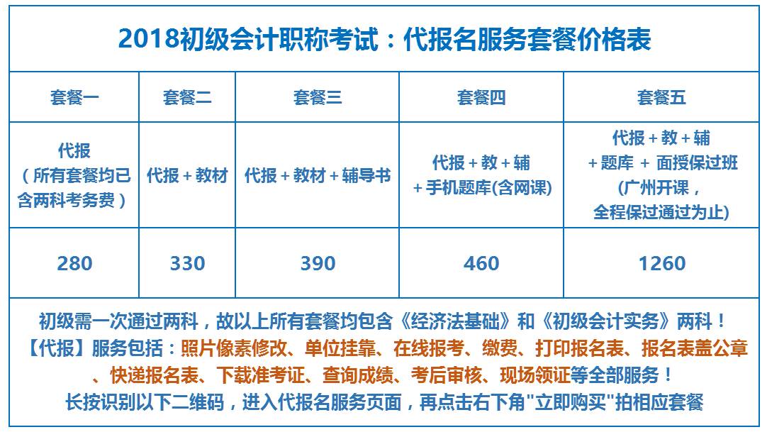 初级会计考试广东(初级会计考试广东2023年报名时间)