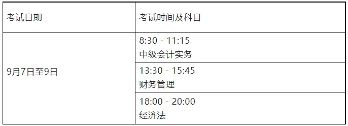 2024年会计考试时间表下载(2022年会计报考时间和考试时间)