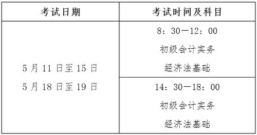 山东省初级会计师考试时间(山东省初级会计师考试时间2024年)