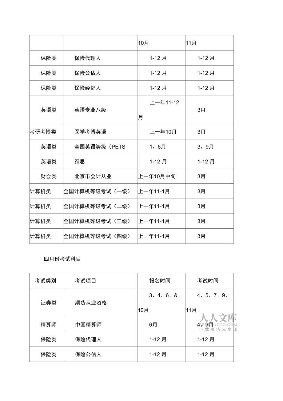 北京2021初级会计报名时间及考试时间(北京2021初级会计报名时间及考试时间表)