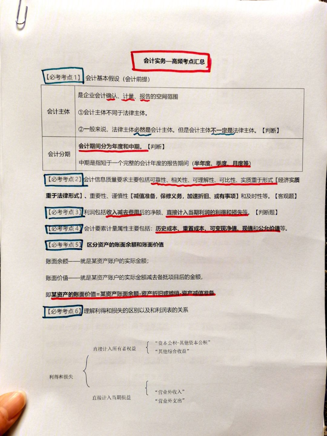 会计真的好难学啊(会计真难学,太仔细了)