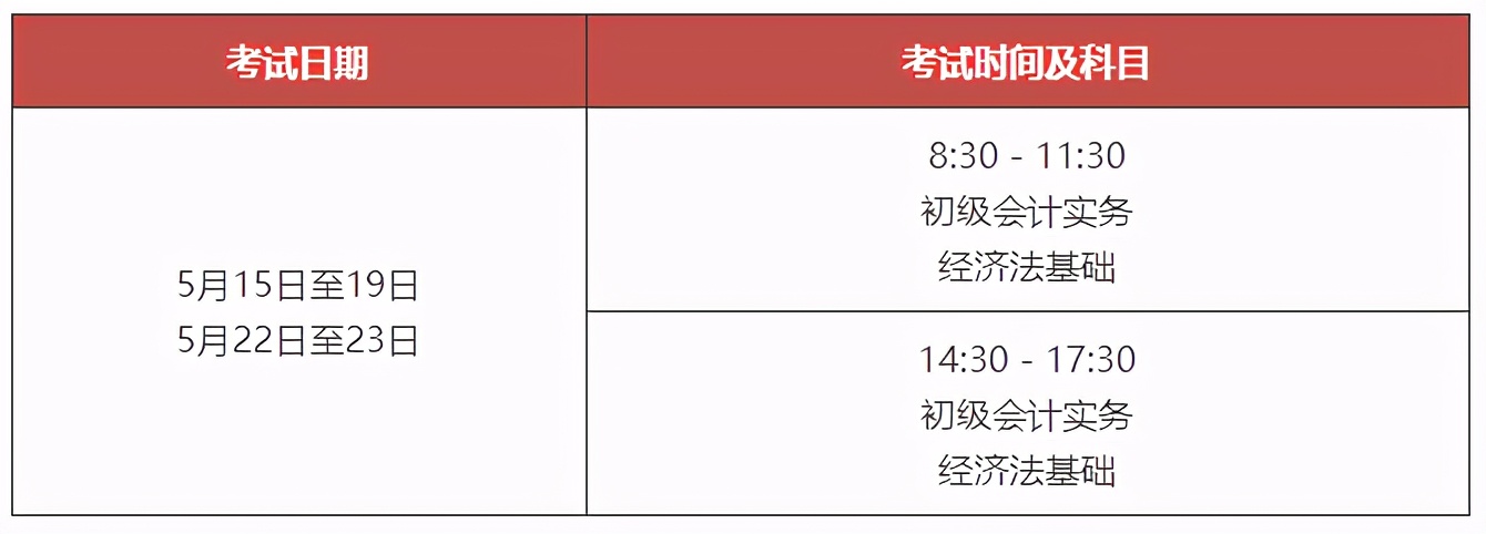 2021年山东省初级会计考试具体时间(2021年山东省初级会计报名时间和考试时间)