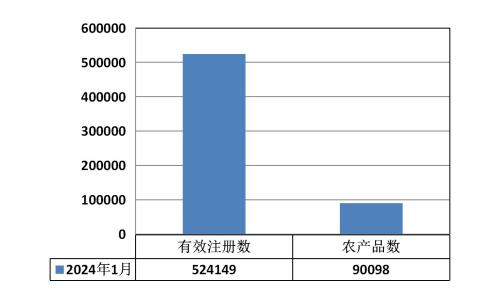 商标网站排名(商标网站排名前十)