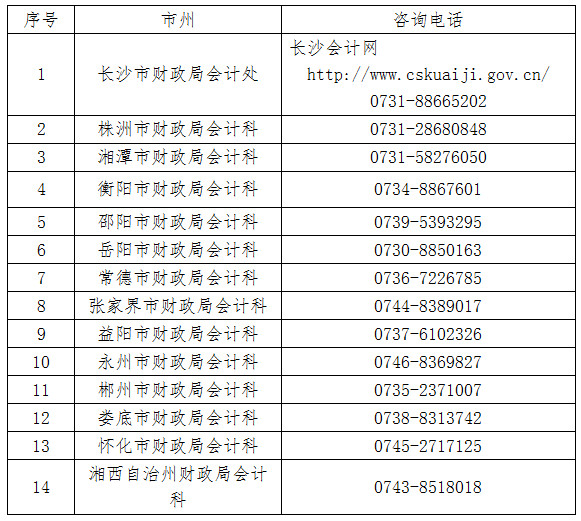 会计报名时间官网(会计报名2021年官网)