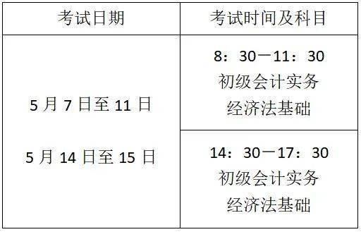 初会计初级考试时间重庆(2021初级会计重庆考试时间)