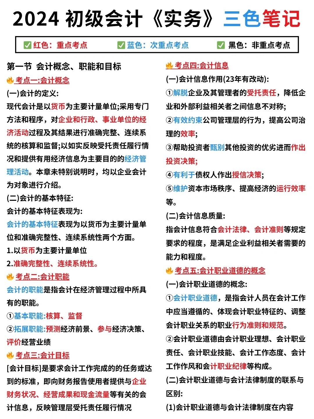 初级会计题库2021哪个软件好的简单介绍