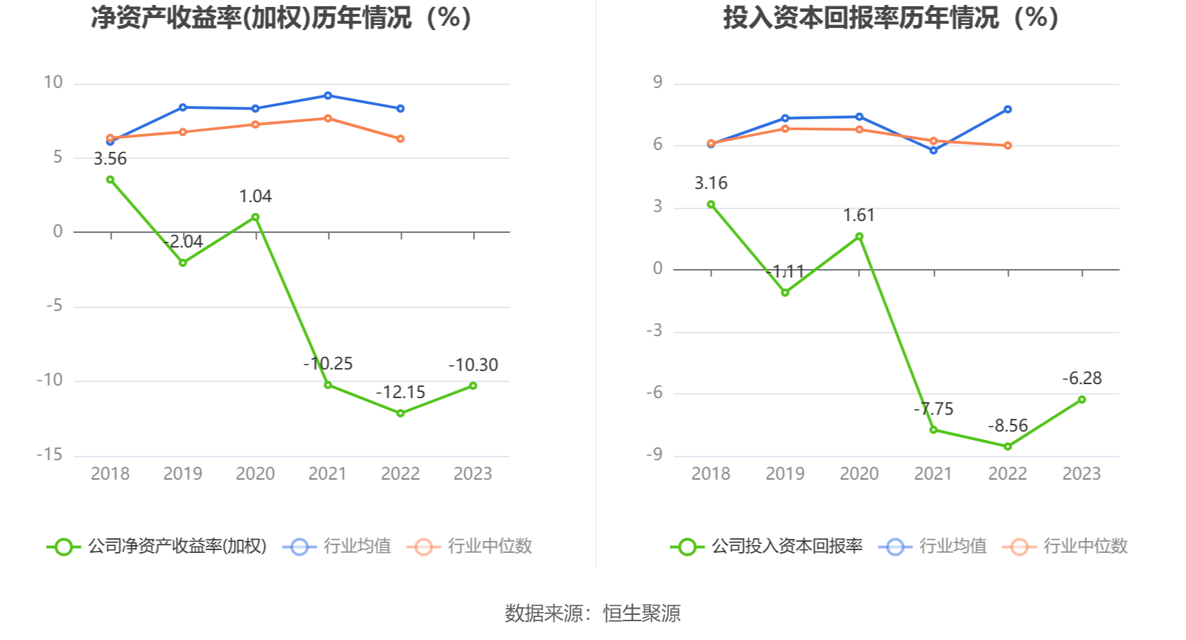 会计证初级难吗(会计证初级需要学哪些科目)