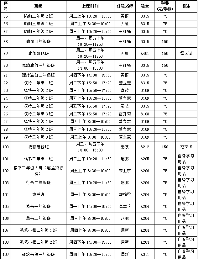 初级经济师2022年报名时间(初级经济师报名时间2021考试时间)