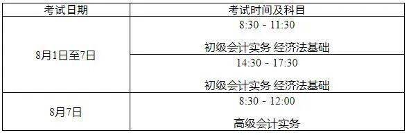 2022初级会计报名和考试时间(2022年初级会计证报名考试时间)