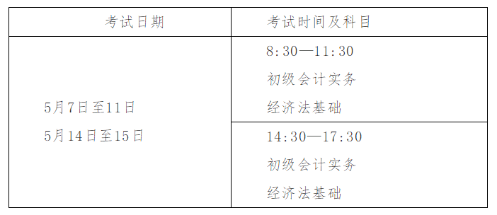 2022初级会计报名和考试时间(2022年初级会计证报名考试时间)