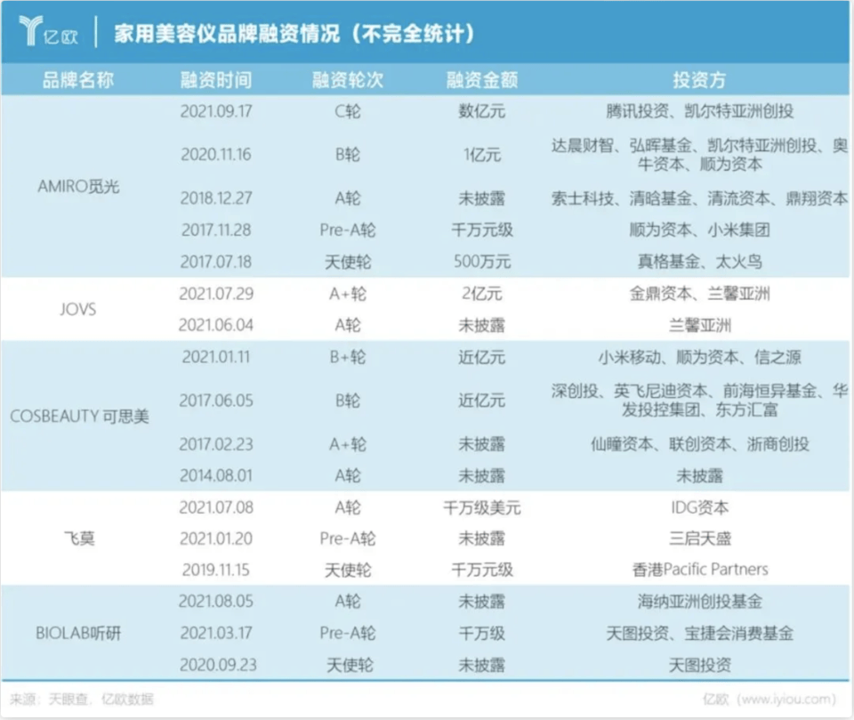 品牌注册流程(品牌注册流程图欧税通可以)