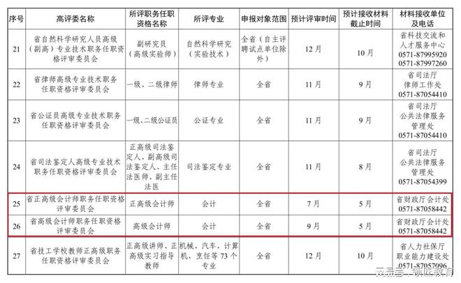 2024年会计考试时间表(2024年会计考试时间表下载)