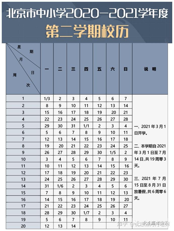 辽宁初级会计考试时间2021(辽宁初级会计考试时间2022)