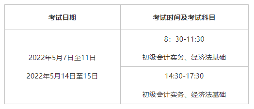 初级会计广东什么时候考(初级会计考试2021年考试时间广东)