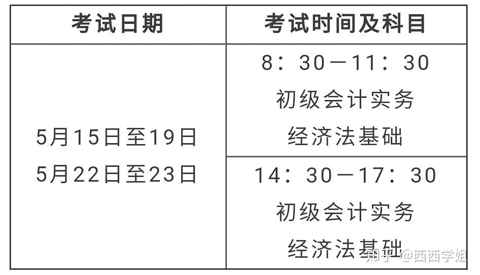 北京初级会计报名时间2021年下半年(2021北京初级会计报名时间及考试时间)