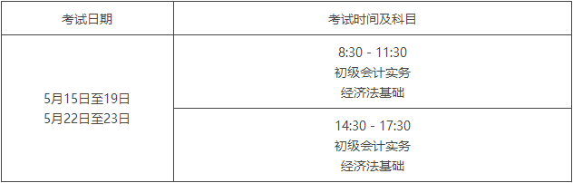 广东2021年初级会计考试报名时间(广东2021初级会计报名时间及考试时间)