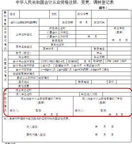 中级会计证的用处(中级会计证的用处大吗)