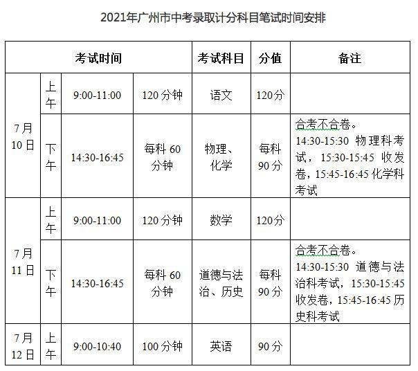 初级会计考试时间2021广东(2021年广东初级会计考试具体时间)