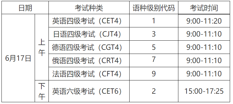 4级英语考试官网报名时间(4级英语考试官网报名时间安排)