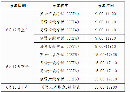 英语b级考试查询(英语b级考试查询时间)