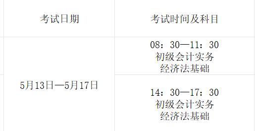 初级会计师考试报名2024时间表图片(初级会计师考试报名2024时间表图片高清)