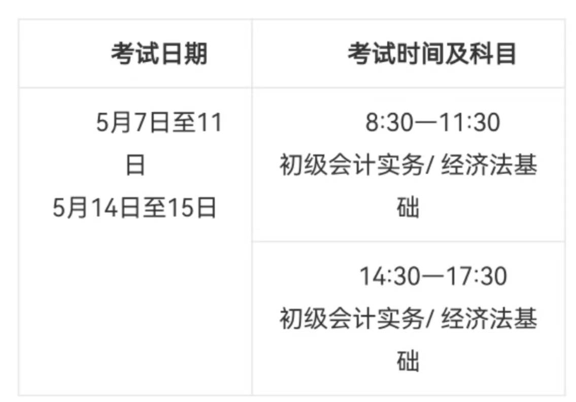 会计初级考试2022年报名时间陕西(2021年陕西初级会计考试什么时候报名)