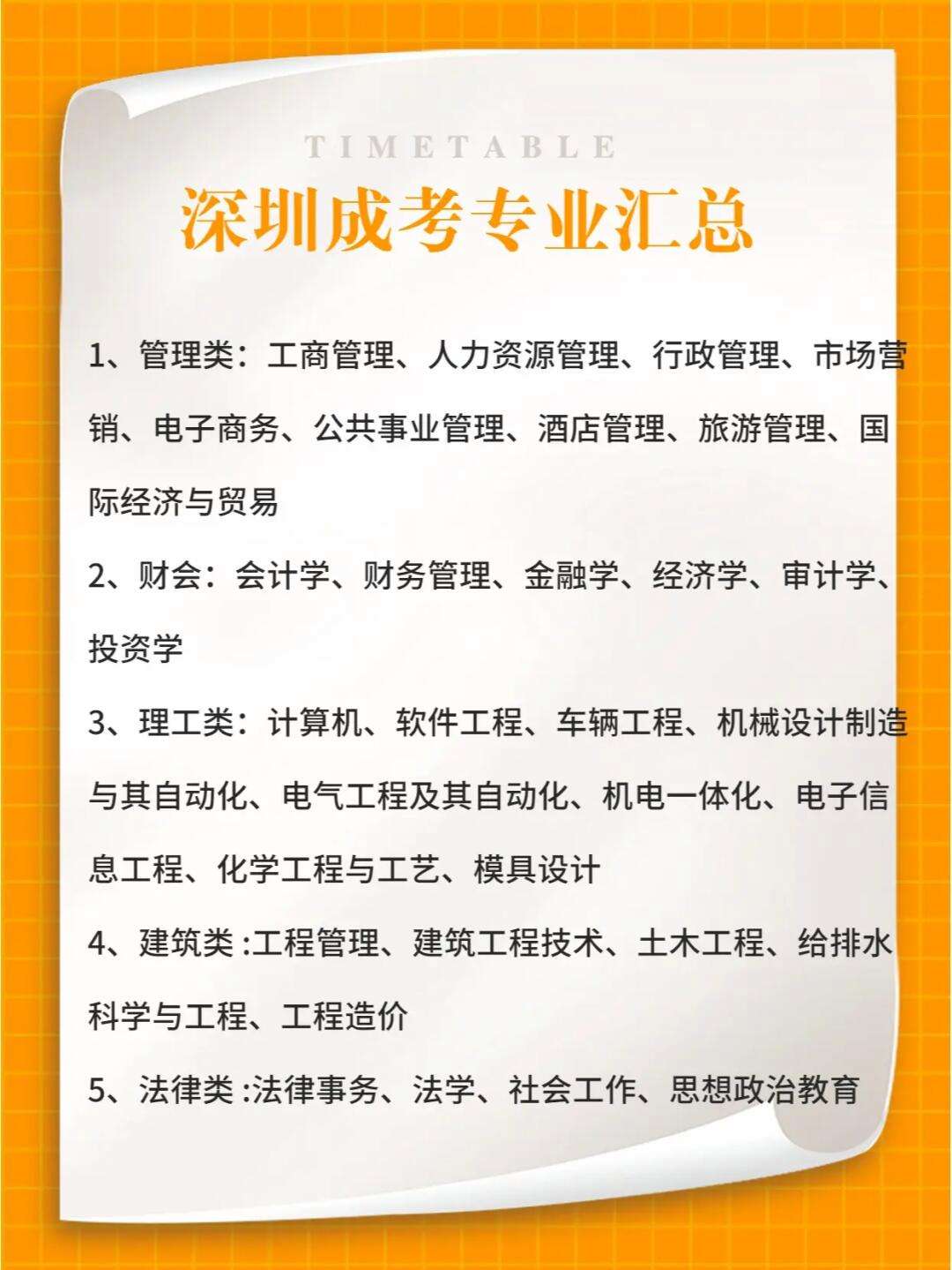 成人高考报考会计(成人高考报考会计考哪几科)