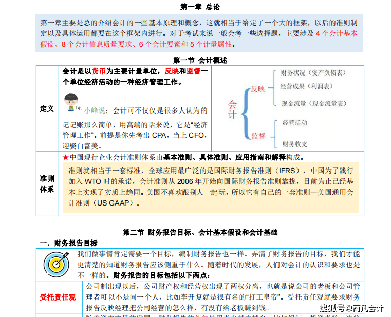 会计课程网盘(会计课程网盘下载)