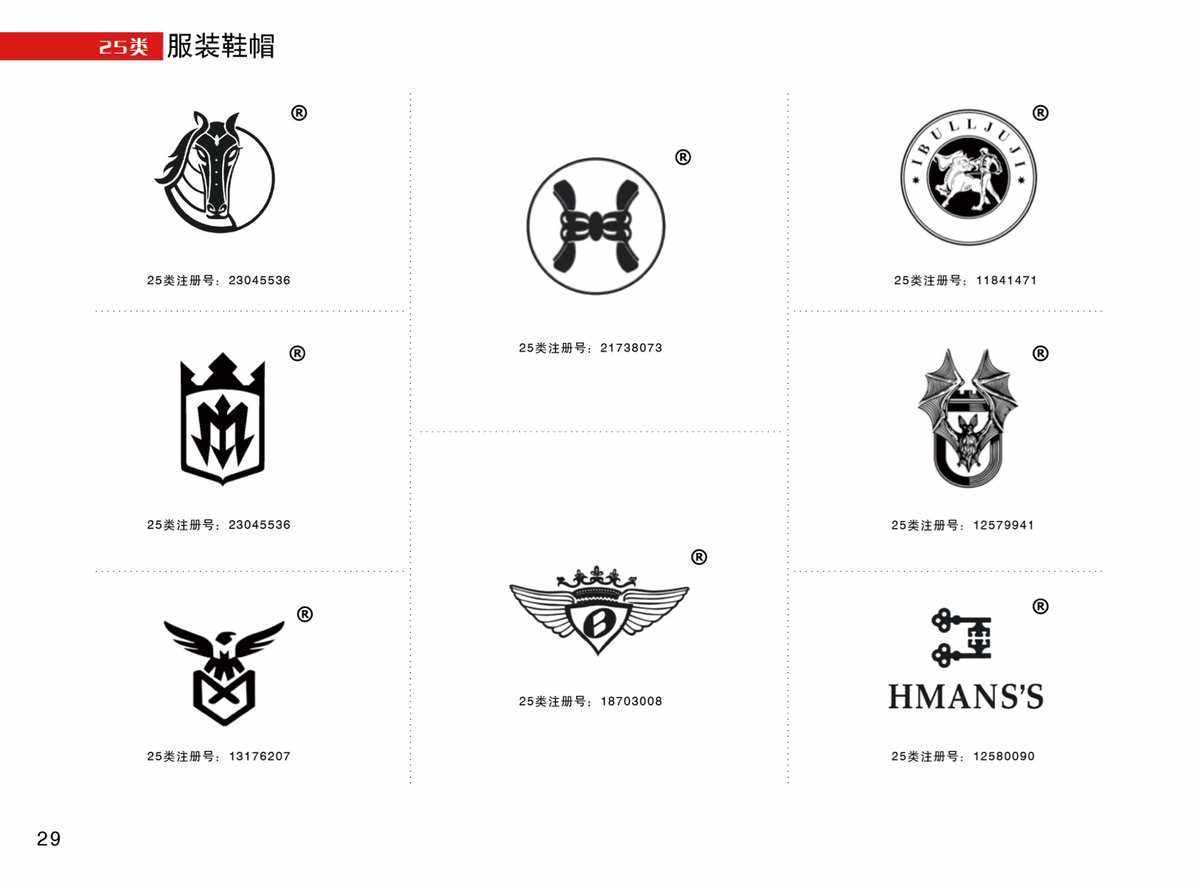 国外品牌商标大全(国外品牌logo设计鉴赏)