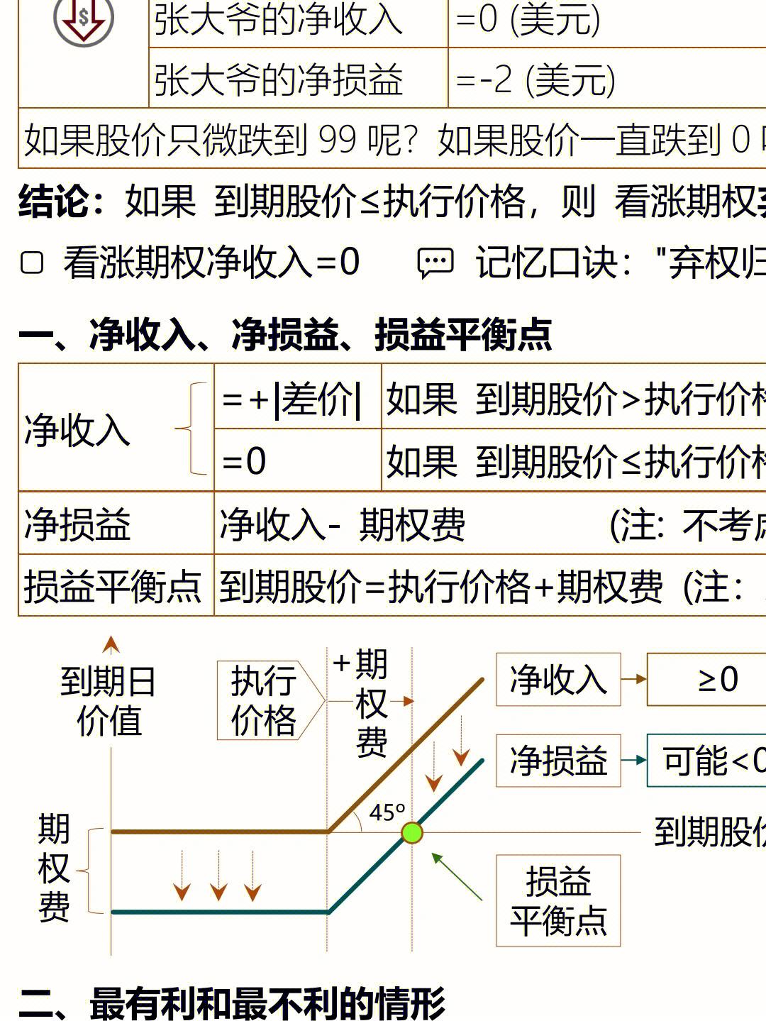 会计视频教程免费(会计视频教程免费下载)