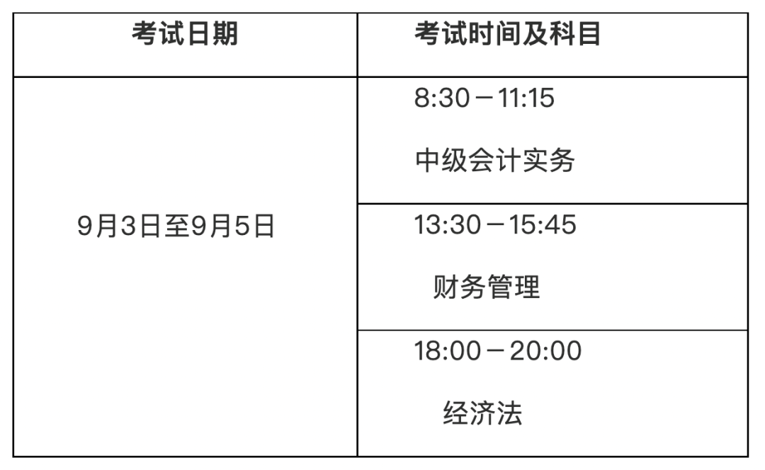 中级会计师考试时间安排(中级会计师考试时间2021考试时间)