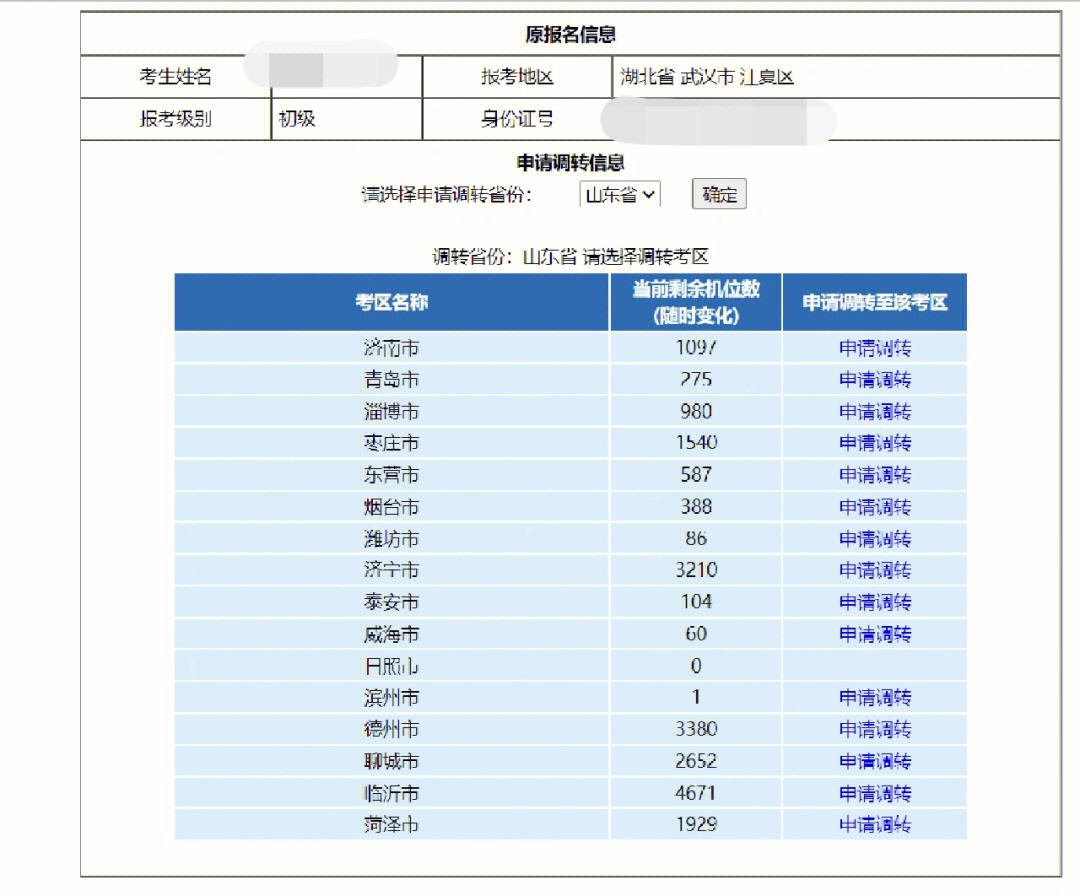 山东省初级会计师报名时间(山东省初级会计考试报名时间)