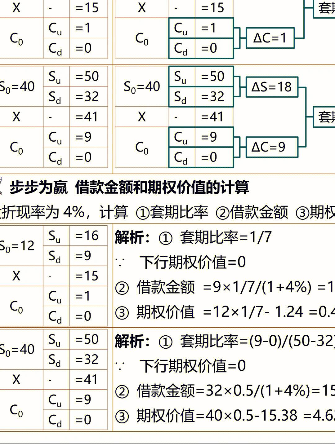 管理会计好难懂(管理会计这门课难吗)