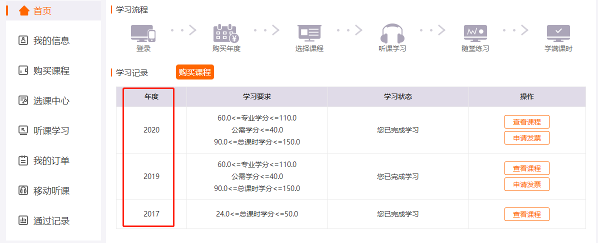 会计自学平台(会计自学网视频教程)